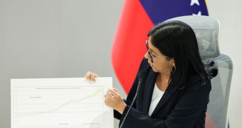 Presidenta (E) Delcy Rodríguez impulsa Plan de Ahorro de Energía Eléctrica y Agua enfocado en la conciencia ciudadana