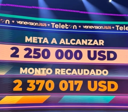 Venezuela celebró Teletón Venevision 2026 “Unidos por Venezuela” obteniendo la cifra de 2 370 017 USD